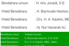 Artalyta Sirna dari Website PKB